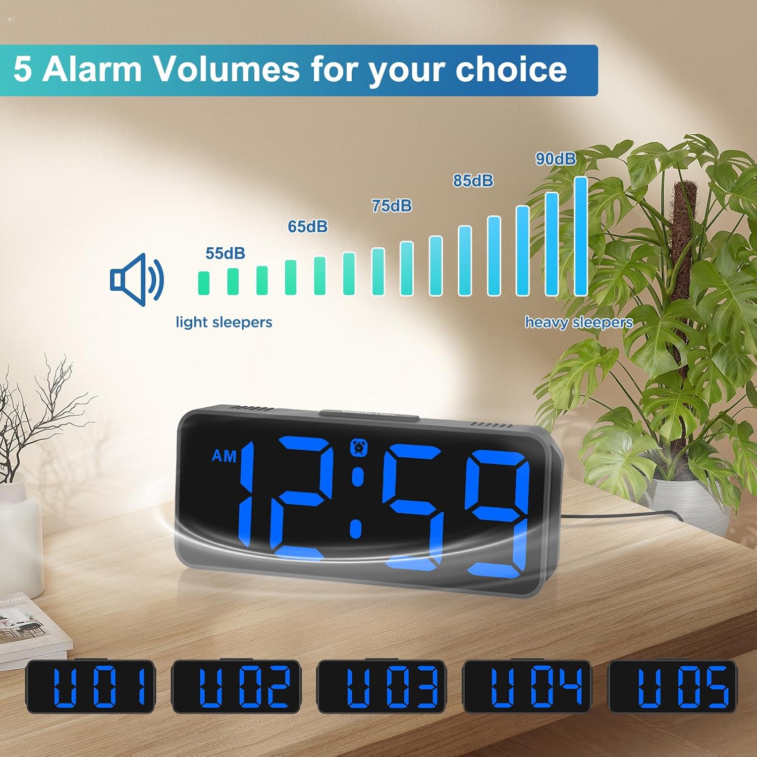 Small Digital  Clock Plug in for Bedrooms Bedside,  Electric Clock Large Big Numbers Display with  Backup for Desk Table, 6 Dimmers, 5 Adjustable  Volumes (Blue)