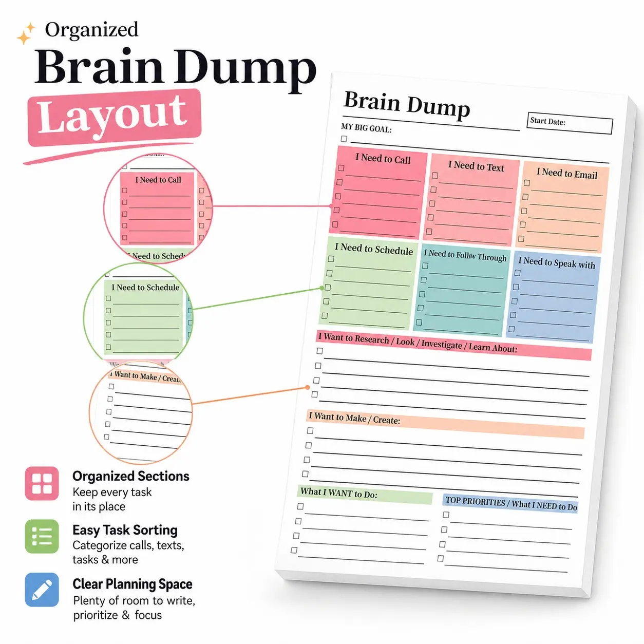 2pcs Brain Dump Tear Away To-Do Notebook | A5 Daily Planning Management Manual, High-performance Planner, Productivity Planner, Schedule Planner, Minimalist Notebook Planning Tool, Dated Planner Page, Smooth Paper End