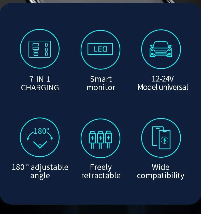 Retractable Car Charger 7 in 1 Fast Charging Car Charger Retractable Cable USB Type C Multi Ports Car Charger Adapter Compatible Multi-Phone roof Dual USB-C Car Charger