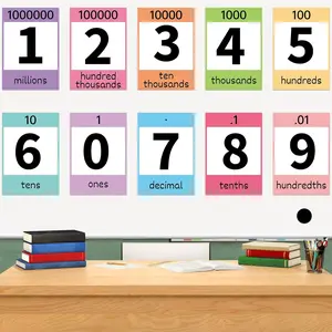 21 Pcs Place Value Cards for Back to School Classroom Supplies Numbers Flip Chart Educational Math Card Poster First Day of Class Wall Decor for Elementary to Middle School Practice Counting Must Have