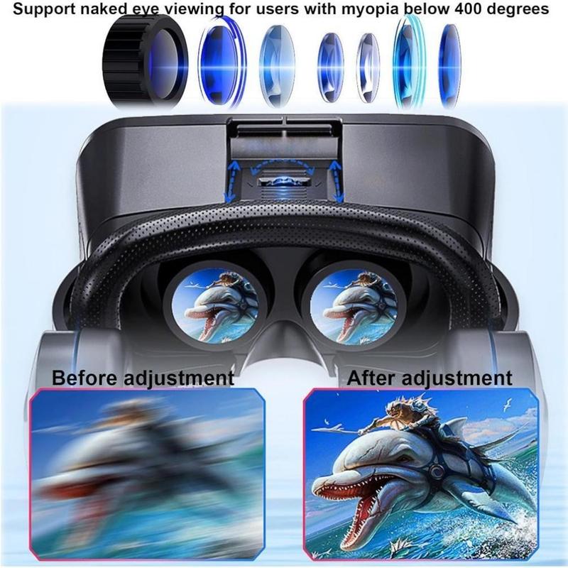 Virtual Reality 3D VR Headset, Anti-Blue Light Adjustable 3D Helmets For iPhone,Android (4.5” to 6.7” inch) With Controller (Black)
