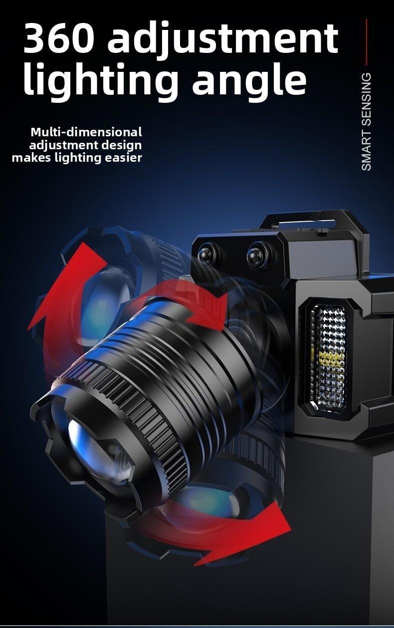 Tuffenough Led headlamp, USB Rechargeable Headlamp Flashlight, Smart Sensor Switch Dimmable Waterproof Emergency Light, Suitable for Adventure, Outdoor, Camping