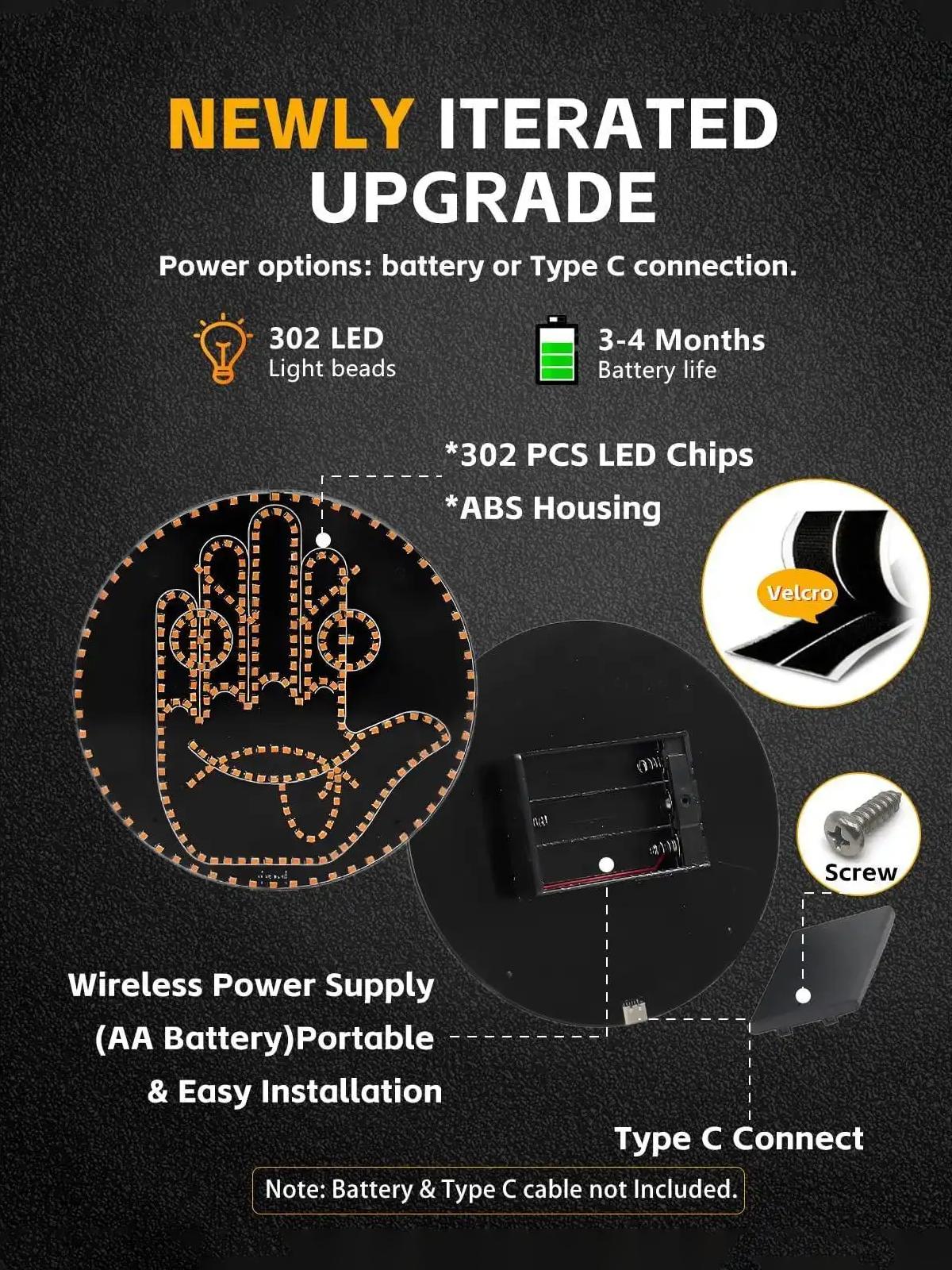 Safe Flip Light for Tailgaters Remote Controlled Super Bright 8 Gesture Car Backlight Board Multiple Modes 2025 Edition with Remote Control interior  glow