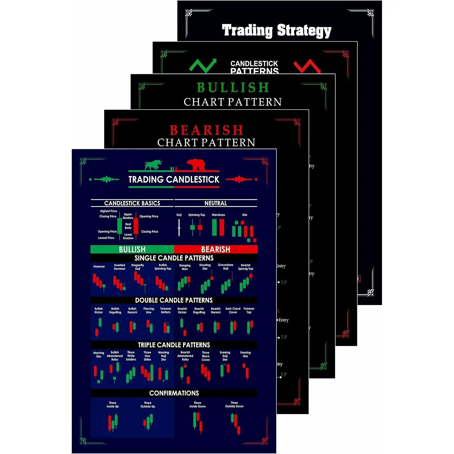 Set of 5 Trading Chart Posters, 350 GSM Candlestick Pattern Cheat Sheet Trade Setup Kit for Stock, Forex and Crypto Market, 30 x 21 CM Unframed