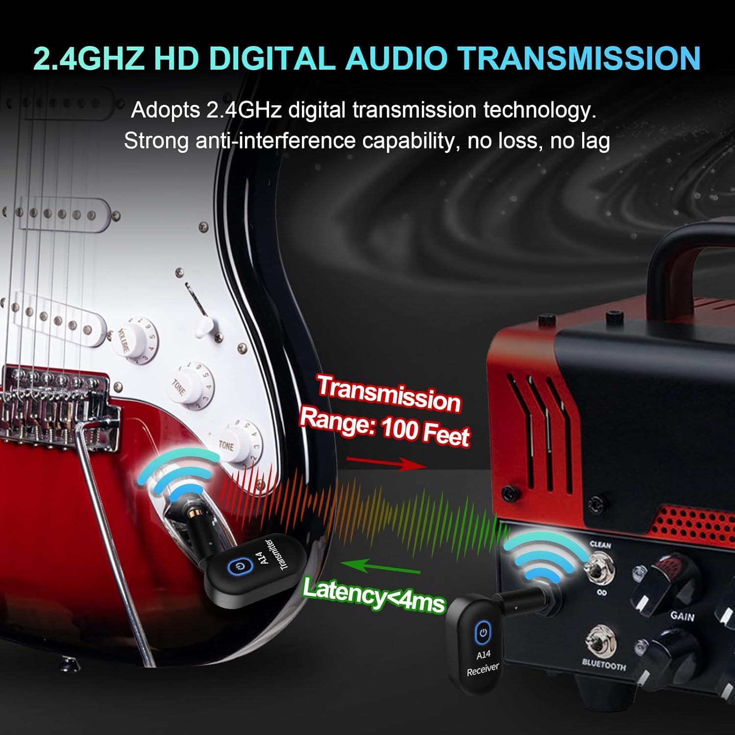 A14  Guitar System 2.4GHz 2 Modes, Thumb-Size, 90? Rotatable, Rechargeable Li-, 100ft Range, 10H, Plug & Play for Guitar, Bass, Violin, Keyboard - Black (1TX + 1RX)