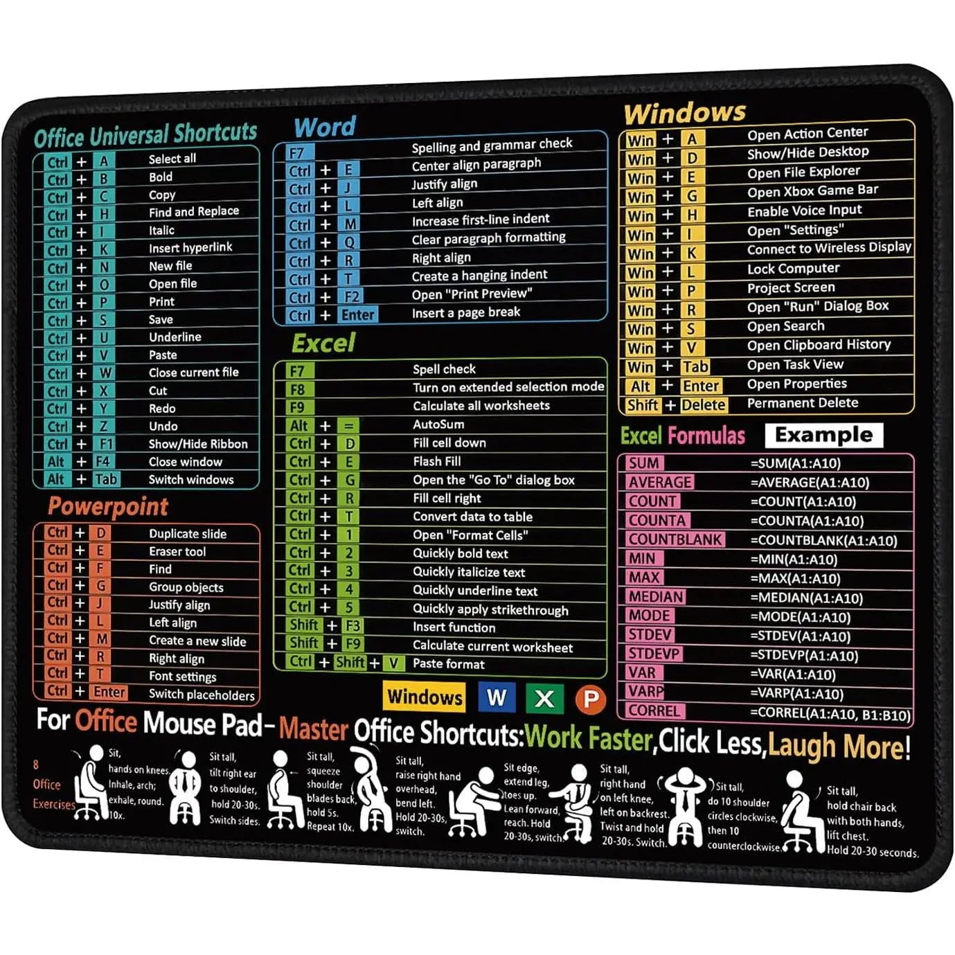 Compact Shortcut Master  Pad - Essential Excel, , PowerPoint & Windows Cheat Sheet for Office Efficiency,Non-Slip,  Desk Mat for Small Spaces, Beginners & Secretaries