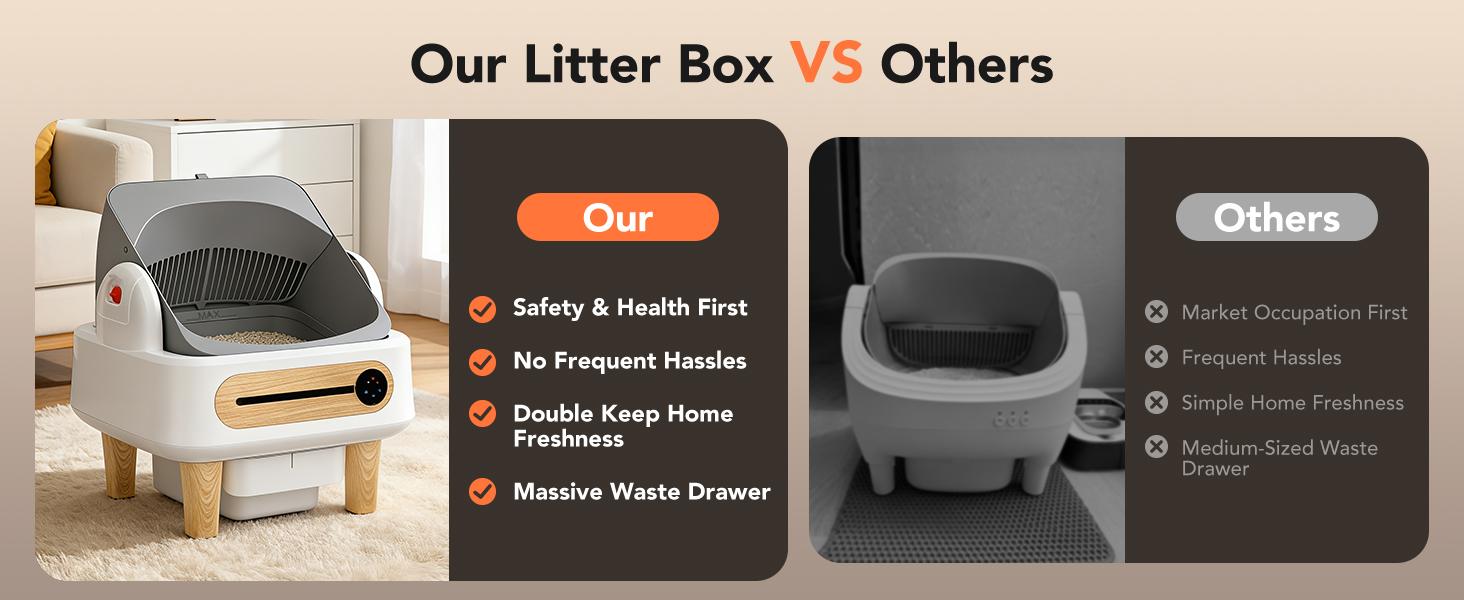 Automatic Cat Litter Box Self Cleaning, Robot Litter Box for Multiple Large Cats, Open Top Auto App Control Ultra-Quiet, Durable, Keep Home Freshness, Wood Grain