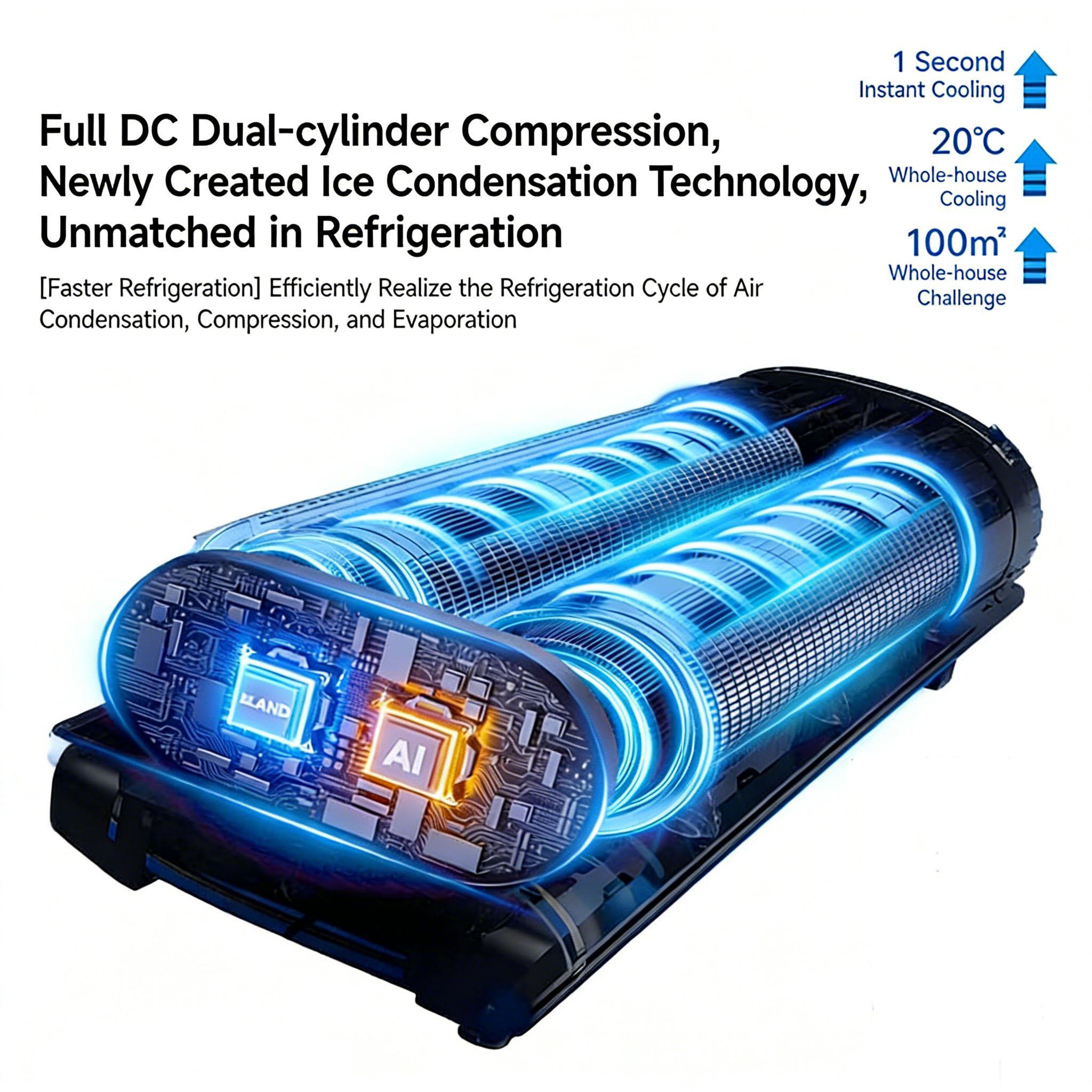 Bladeless 2-in-1 Tower Fan and Heater – 3 Fan Speeds, 2 Heat Options, Remote Included, Ice/Water Cooling, Sleek Modern Design, Energy Saving – All-Season Comfort for Home, Living Room, Dorm – Safe, Quiet & Efficient Heating & Cooling