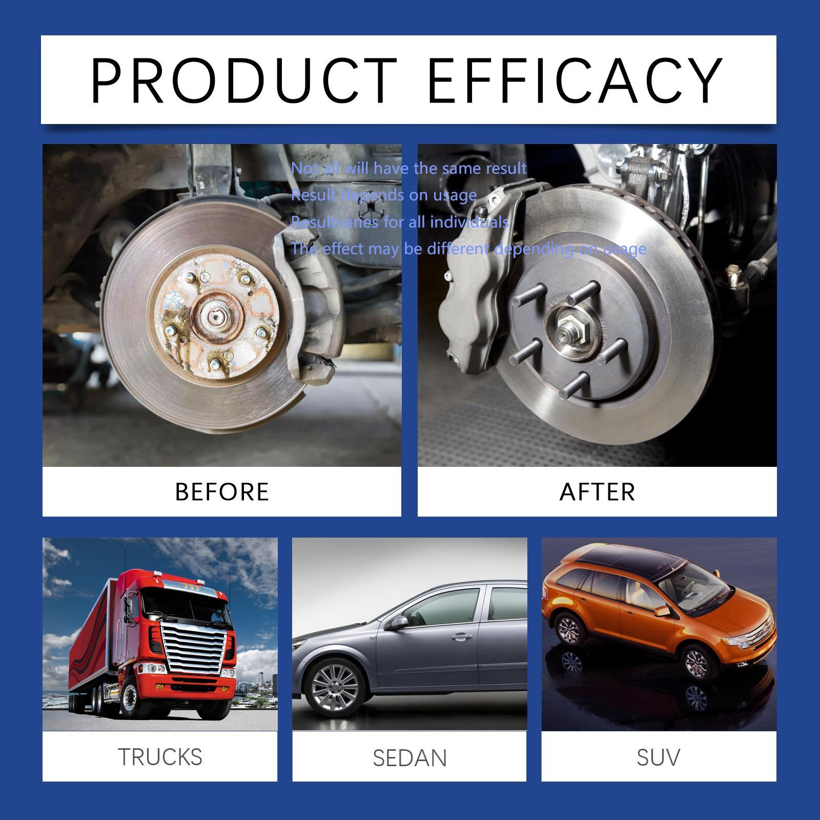 Automotive Brake Cleaner - Effectively Removes Oil Stains from Vehicle Brake System Grease Remover Heavy Duty Degreaser