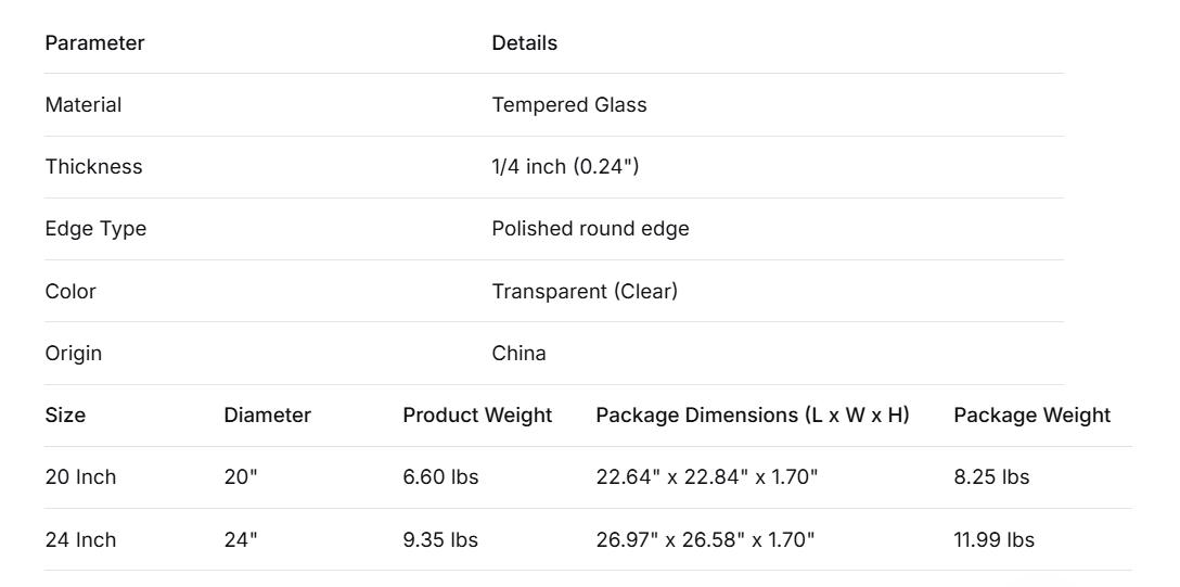 20/24 Inch Round Tempered Glass Table Top, 1/4" Thick Clear Glass with Polished Edge, for Dining Coffee Patio Table
