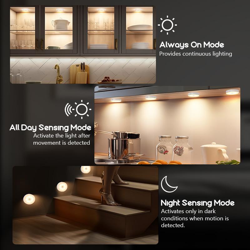 Indoor Motion Sensor Night Light USB Rechargeable Lamp Magnetic Mount Warm Light for Kitchen Closet Pantry Wardrobe Coffee Corner Bathroom Stairs Hallway Sink Cabinet Laundry Room Tool Room Garage Refrigerator