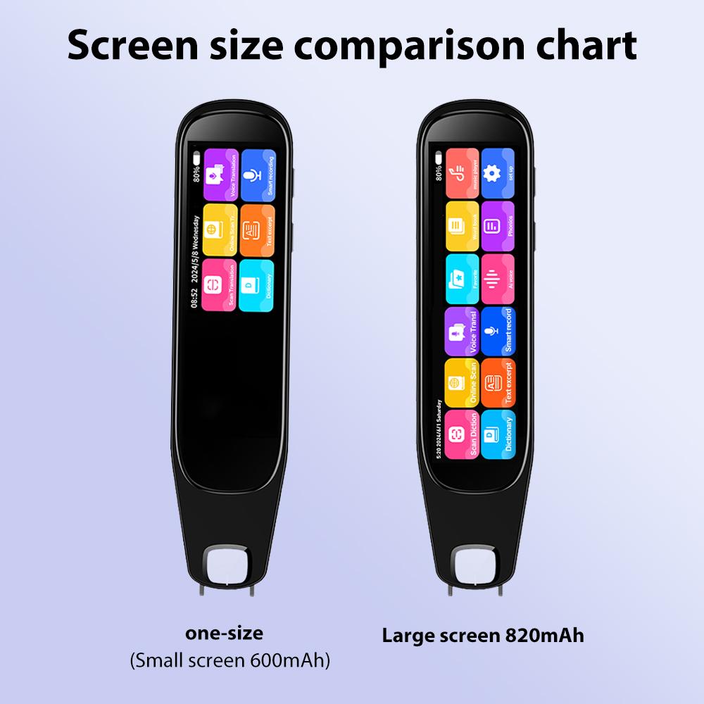 Translation Reading Pens for Adults, Smart Translation Pen, Auxiliary Tools, 134 Language Translation Devices for Reading Support, Language Learners for Voice Dialogue Translation, 60 Languages for Scanning Translation