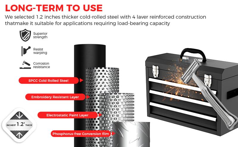3 Drawer   Box, Portable   Box  EVC Liners and Latches Closure, Heavy Duty Steel  Chest  Ball Bearing Opening and Powder Coated Finish, Black Lockable Weed Eater Rack for Trailers Carpenter Tool Belt with Suspenders wrench metal garden pack out rolling