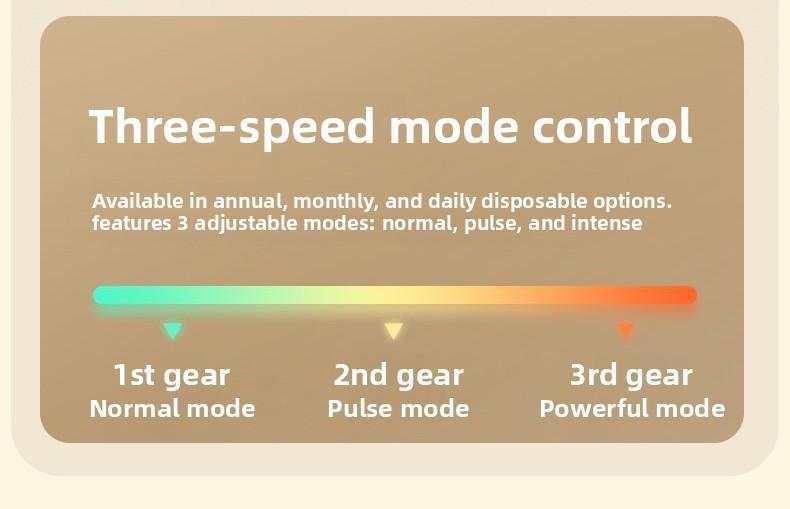 Ultrasonic Contact Lens Cleaner Rechargeable with Vanity Mirror - Portable Compact Case Hard & Soft Lens Compatible, 3 Deep Cleaning Modes, On-the-Go Daily Care Sanitizer for Travel Sports Office Home Use