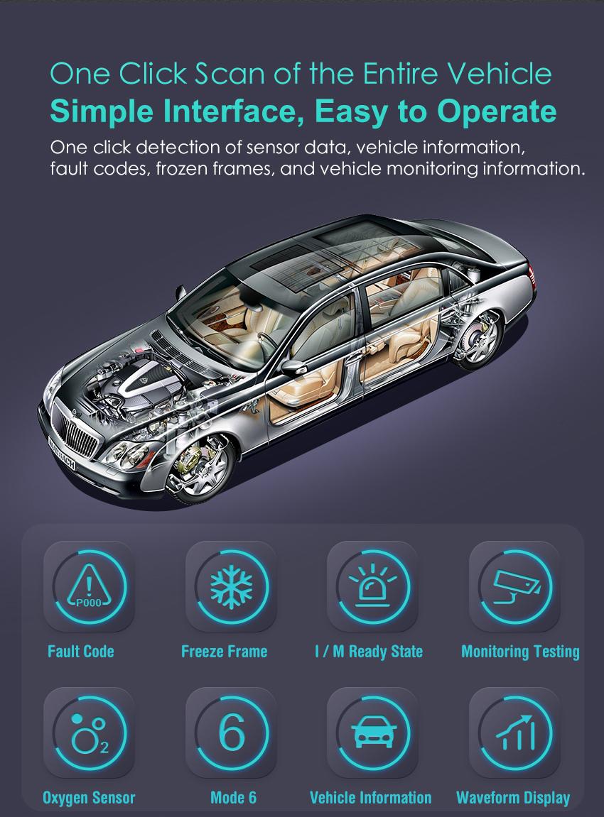 Bluetooth OBD2 Scanner, No Subscription Fee, OBDII Car Code Reader Diagnostic Tool, Diagnose Check Engine, ABS, SRS, TPMS & More, Live Data, Full System Scan, Supports USA/Canada Vehicles 1996+