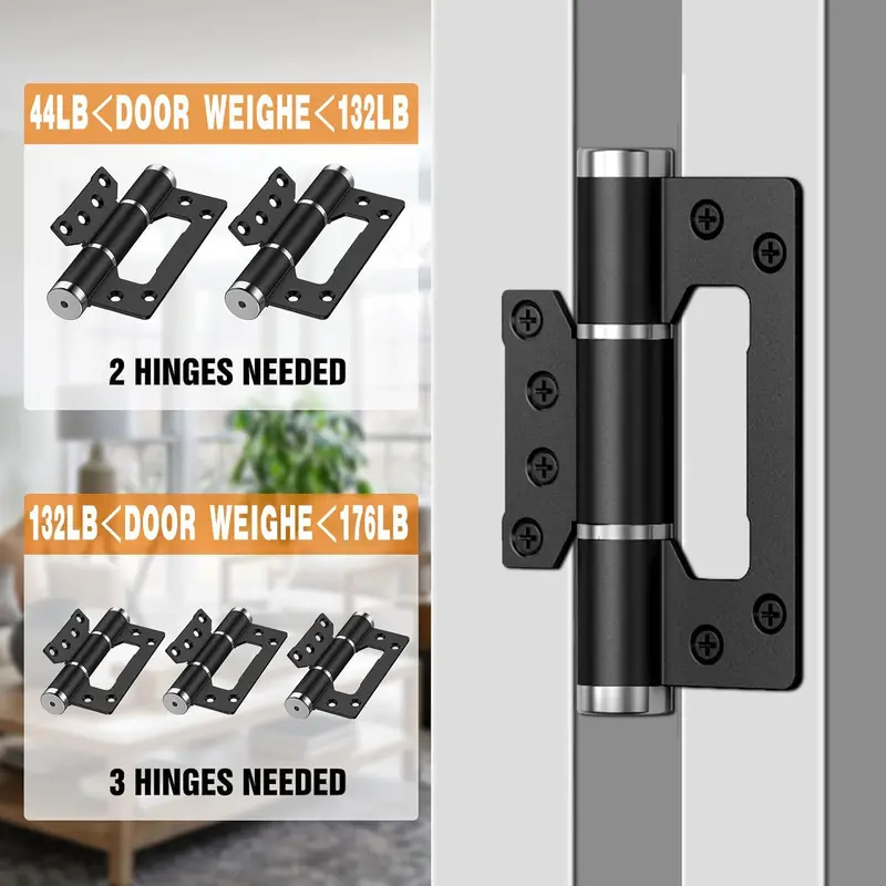 Door hinge quantity guide