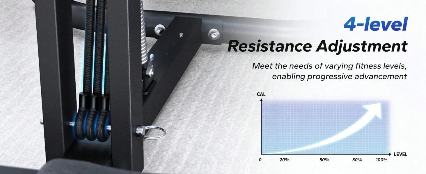 Deep Squat Machine for Women, Adjustable Glutes TrainerMachine, Core Leg Push Up Workout Machine for HomeGym, Leg Training Workout Equipment for Home Use, Giftfor Family