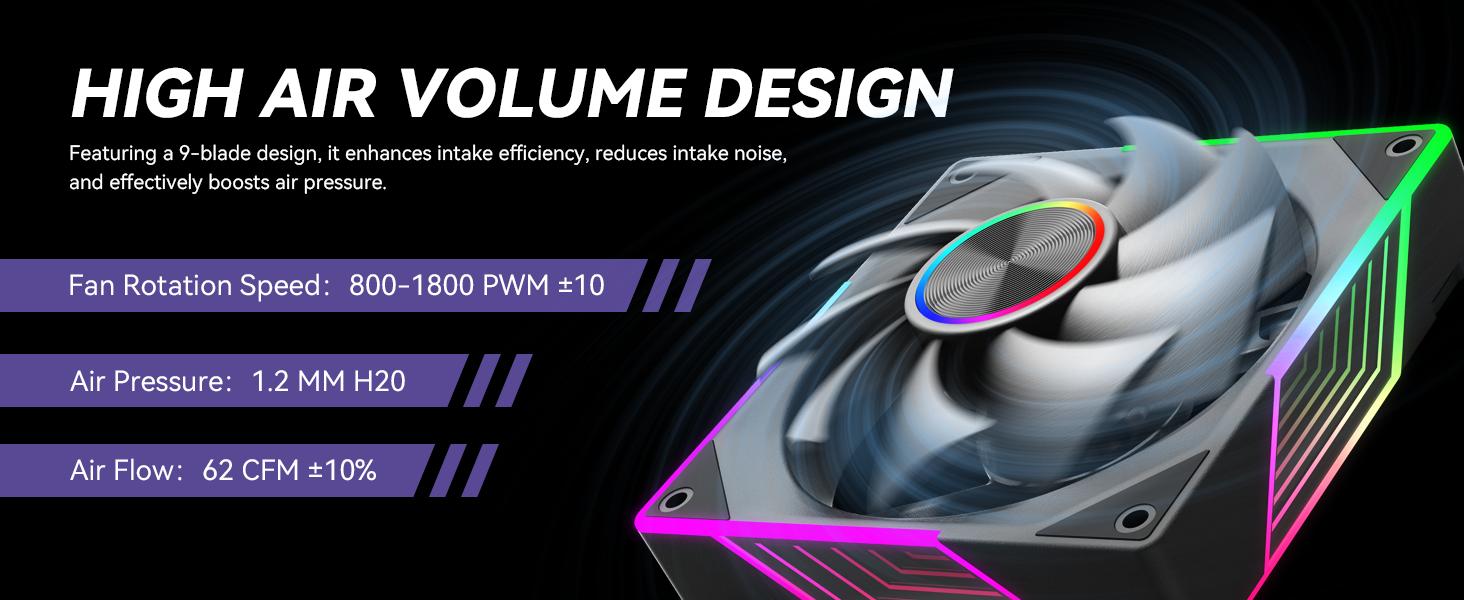 120mm ARGB CPU cooler fan - Set of 3, PWM silent cooling fans suitable for PCs, 1800 RPM, black, reverse-rotating fans