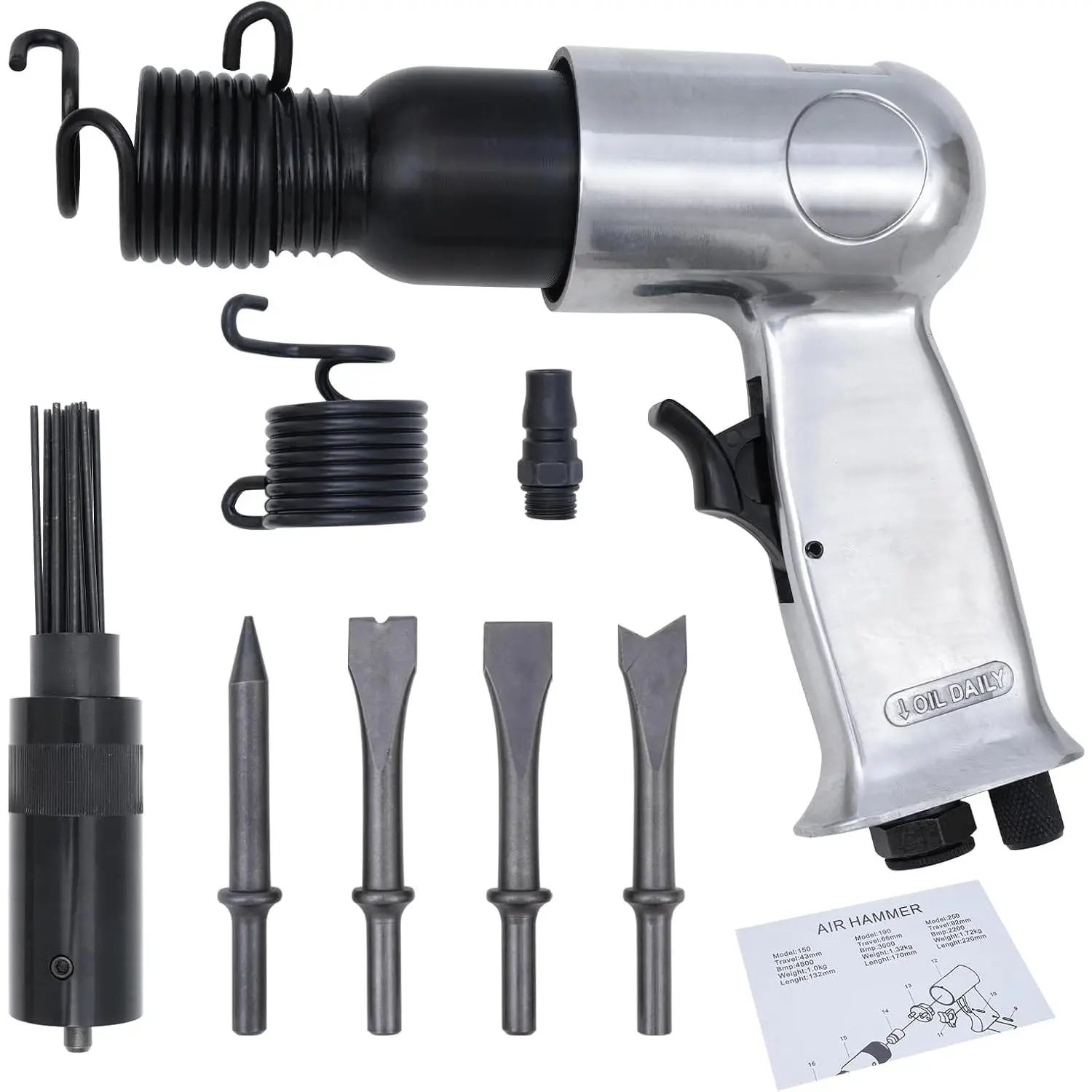 Air Needle Scaler with 4 Chises, 19 Needles Pneumatic Air Needle Gun for Metalworks, Rust, Weld & Remover
