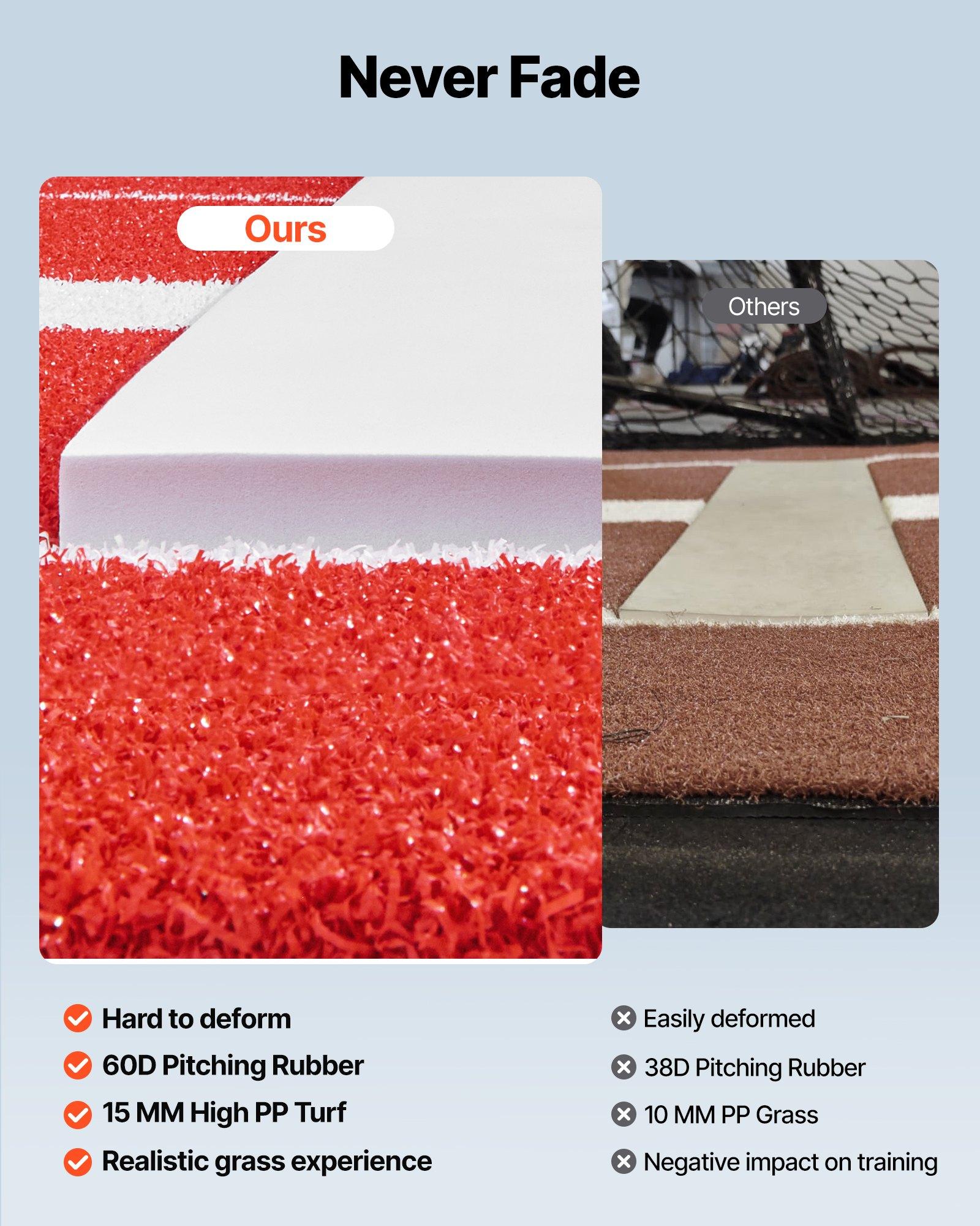 VEVOR Softball Pitching Mat, 10x3 ft Baseball Pitching Rubber Mound, Antifade Turf and Antislip Foam Backing Portable Training Aid, Fastpitch Equipment for Pitchers Indoor Outdoor Practice, Red