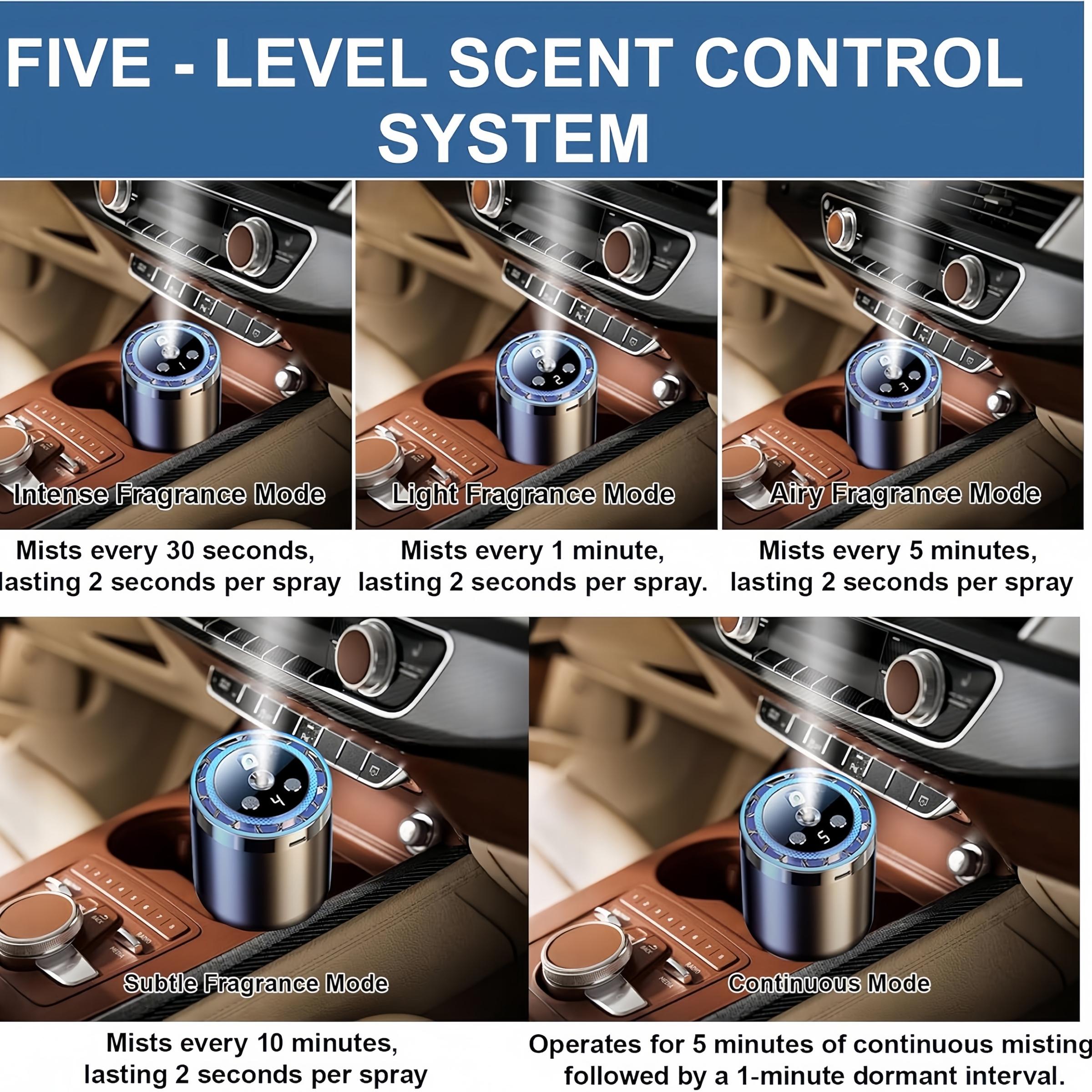 Portable Smart Aromatherapy Diffuser, USB Humidifier with Starlight Projector, Starry Projection, Battery Powered, 7 Color Changing Lights, Humidifier Atmosphere Light, Home & Car Decor Gift, Rechargeable Portable Humidifier, Aroma Diffuser Humidifiers