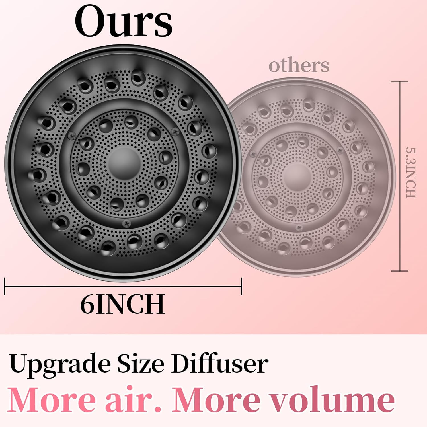 Large Diffuser for Shark Flex Style Attachment, 6 Inch Curl-Defining Diffuser Attachment Compatible With Shark FlexStyle HD400 Series, Faster Drying Styling Tool for Wavy, Curly, Coily Hair Large Diffuser for Shark Flex Style Attachment, 6 Inch Curl-Defining Diffuser Attachment Compatible With Shark FlexStyle HD400 Series, Faster Drying Styling Tool for Wavy, Curly, Coily Hair