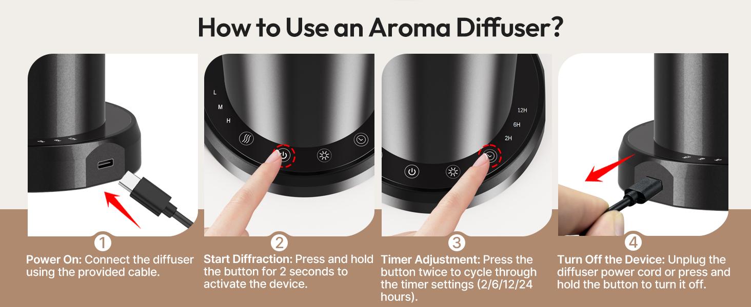 Waterless Scent Diffuser Starter Kit - 2000 Sq Ft Coverage,Diffuser with Remote/LED Light,Suitable for Home, Office, Hotel