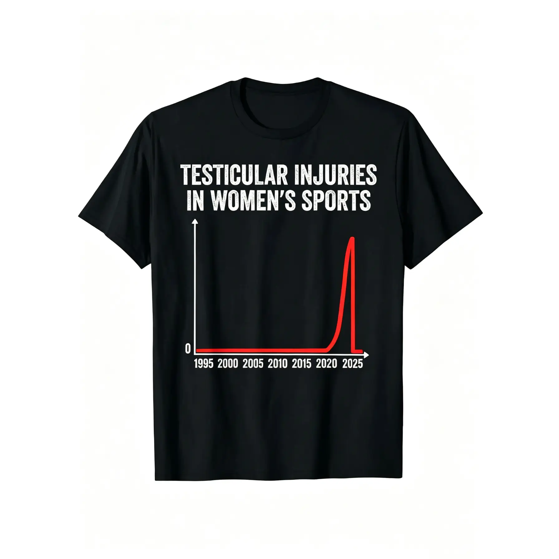 Testicular Injuries in Womens Sports T-Shirt