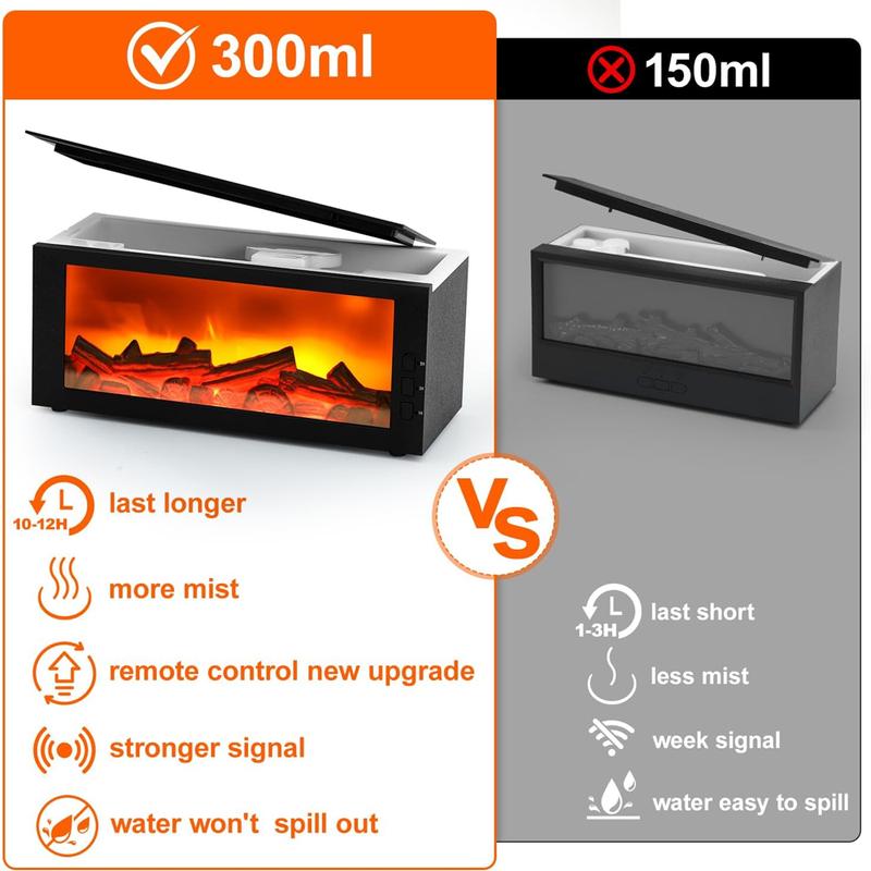 Upgraded 300ml Fireplace Diffuser Essential Oil 7 Colorful Large Flame Fire Humidifier Changing Aroma Diffuser for Aromatherapy Yoga Room Bedroom, Room, Office, Home with Remote Timer and Auto Off