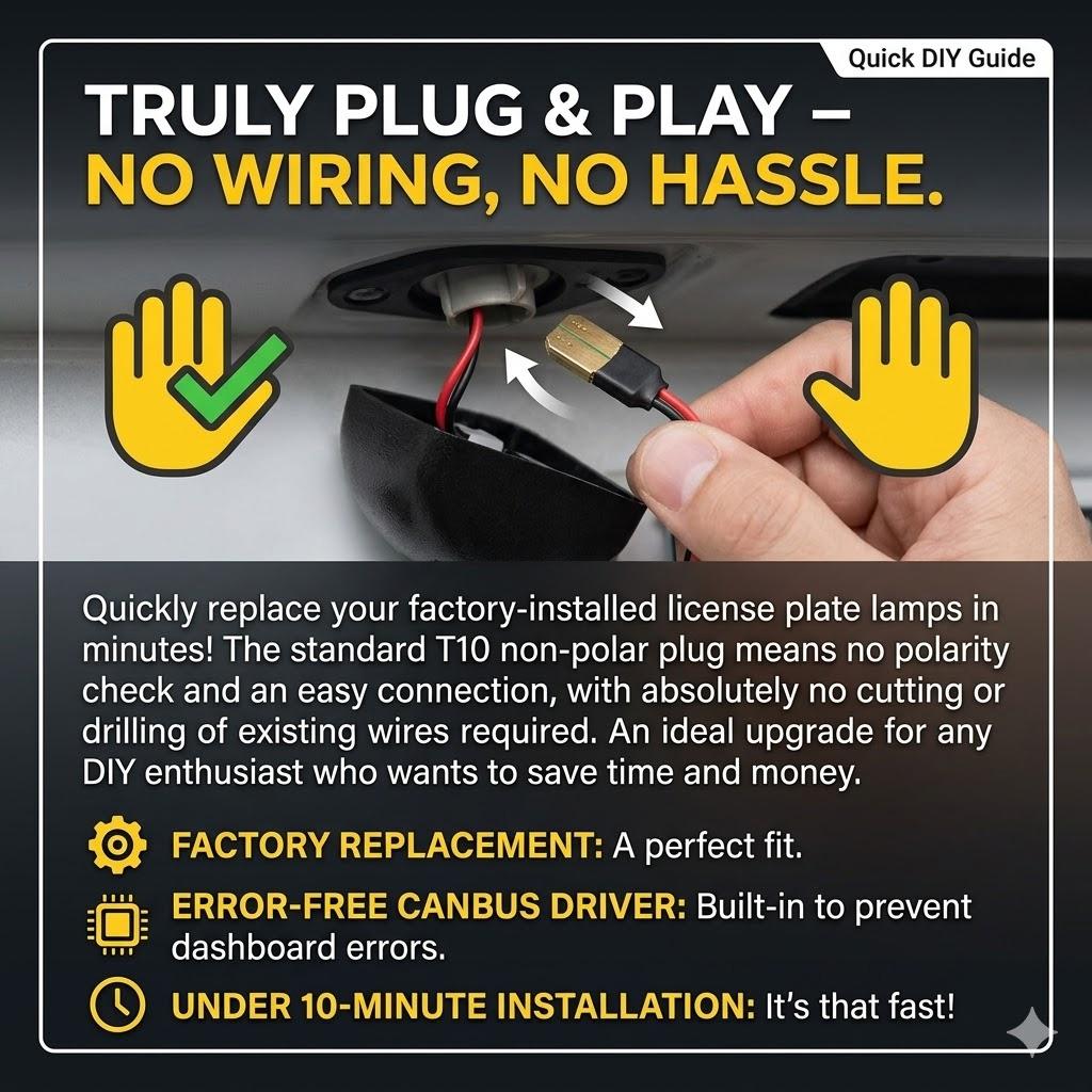 LED License Plate Light Assembly for 1999-2013 Chevy Silverado 1500 2500 3500,GMC Sierra Suburban Tahoe Yukon,Escalade 2Pcs 6000K White Tag Lamp Replacement IP67 Waterproof Plug and Play