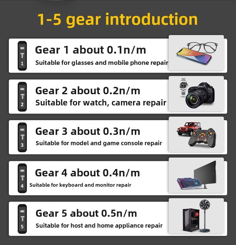 Multifunctional manual and automatic electric screwdriver set home game console computer mobile phone precision repair tool