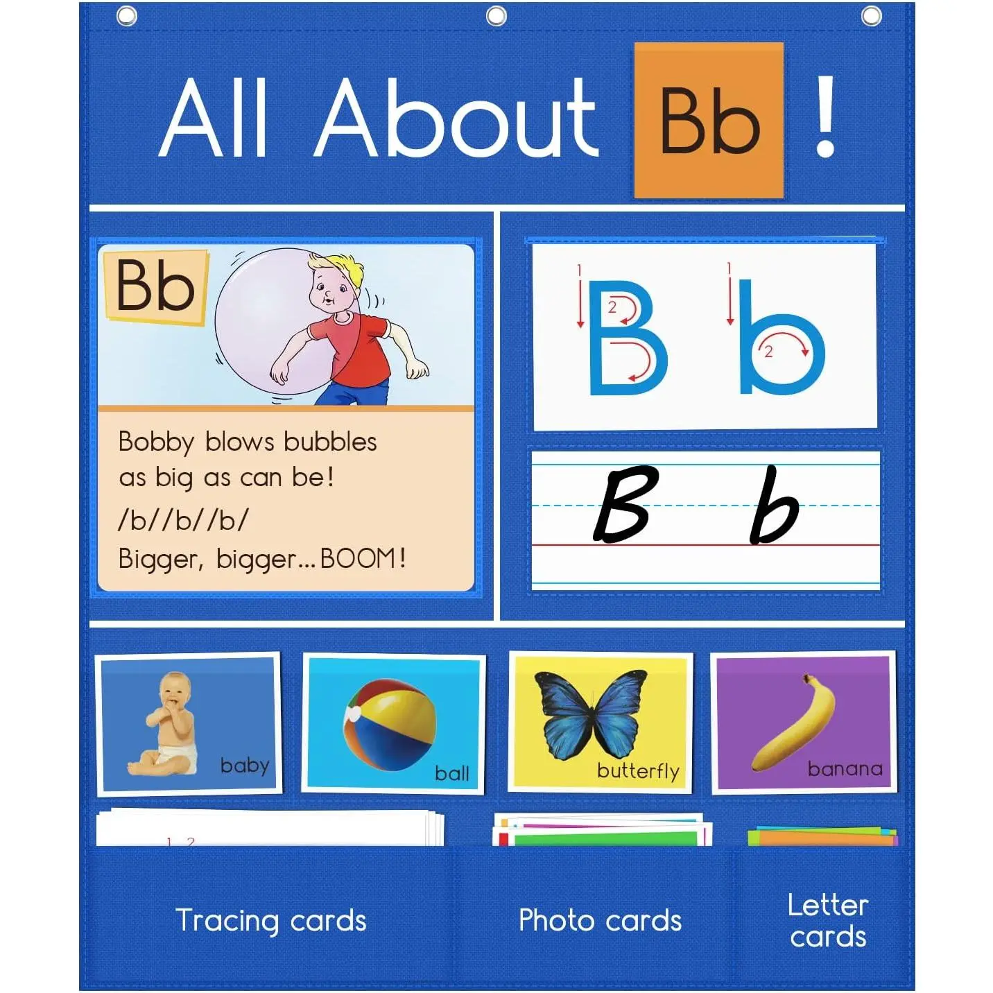 All About Letter Pocket Chart, Letter of The Day/Week Activity Wall-Provides Student Daily Practice Learning The Alphabet, Chants, Words-Great for Classroom Homeschool 34" x 27"