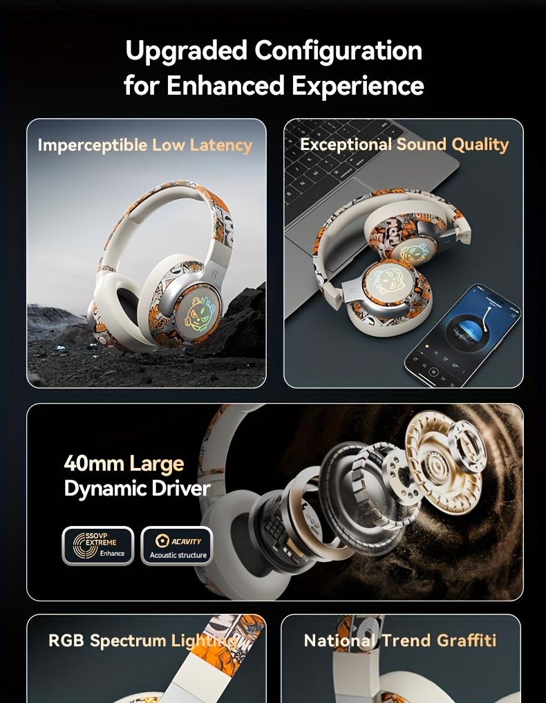 Wireless Headphone,Foldable Bluetooth Headphones Over Ear Wireless Headset for Gaming, Phones, Computers, Electronics AudioHeadphone Arrived before Christmas Wireless 5.3 Gaming Headphones