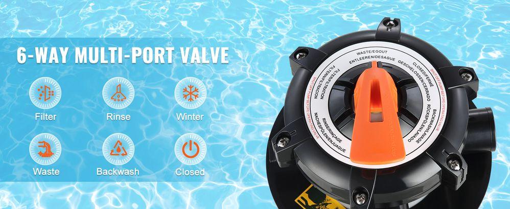 VEVOR Sand Pump for Above Ground Pools, 10-inch, 1585 GPH, 0.33 HP Swimming Pool Pumps System & Filters Combo Set with 5-Way Multi-Port Valve & Pressure Gauge, for Domestic and Commercial Pools