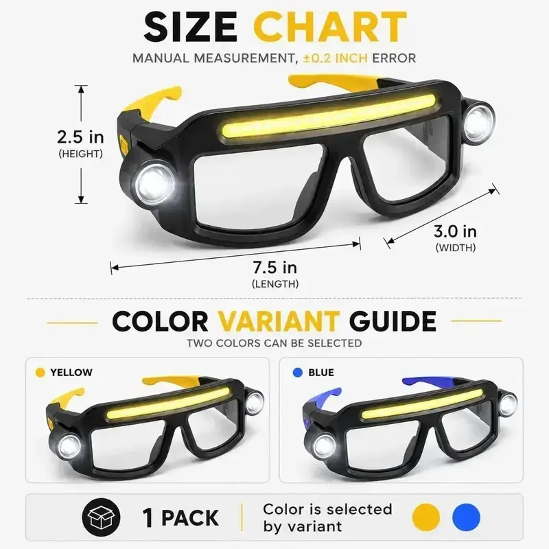 2026  Rechargeable LED Glasses Headlamp - Hand-Wave Sensing, Type-C USB Charging, 5-Mode COB Work Light, Dual Side Spotlights, IPX4 Waterproof, Lightweight Eyewear for Automotive, Motorcycle Tasks