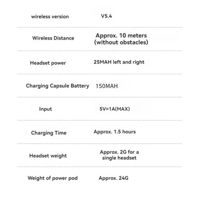 Wireless Earphone (1 Box), TWS Wireless Headphones, True Wireless Earbuds with Digital Display Charging Case, Bluetooth-compatible Sleeping Earbuds for Sports, Gaming, Running, Swimming