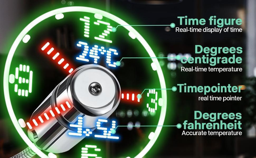 SUNDAY MIRTH P-BOF04    New USB Clock Fan with Real Time Clock and Temperature Display Function,Silver,1 Year Warranty