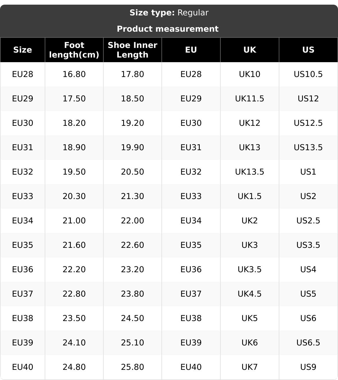 16 Color Modes USB Rechargeable LED Roller Shoes for Boys Girls, EUR 28-40 Rotary Buckle Breathable Mesh Light Up Wheels Sneakers, Kids Teens Luminous Roller Skates Shoes, Single Double Wheels Heelys for Outdoor Sports, Birthday Gifts for US EU KSA JP