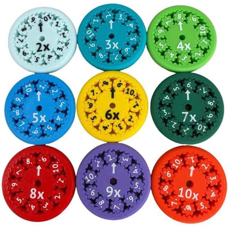 Cross-border Math Fingertip Gyro MATH FIDGET SPINNERS Addition, Subtraction, Multiplication and Division Arithmetic Children's Enlightenment Toy