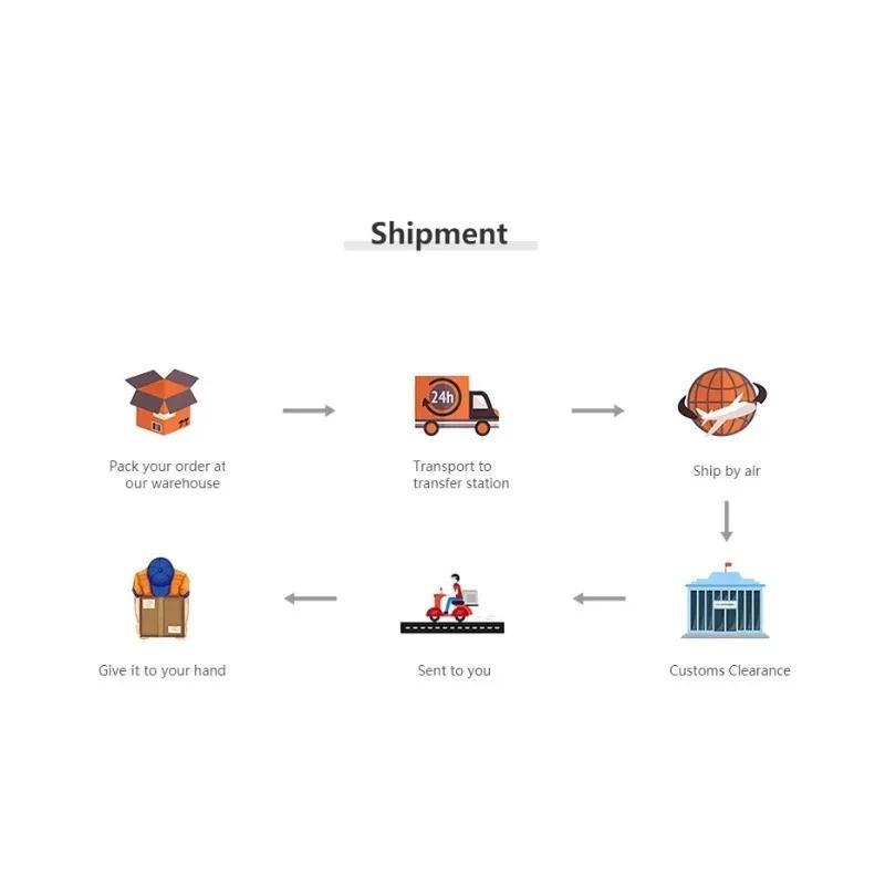 （Free shipping）10cm Q version Danganronpa Kirigiri Kyoko Movable Face Change No.2625 Collectible Decoration Desktop Birthday Christmas Gift Toy