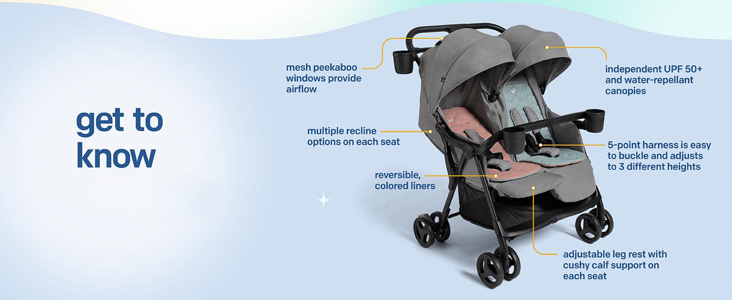 Side-by-Side Double Stroller – Lightweight, Compact, and Comfortable Side-by-Side Stroller for Twins or Siblings