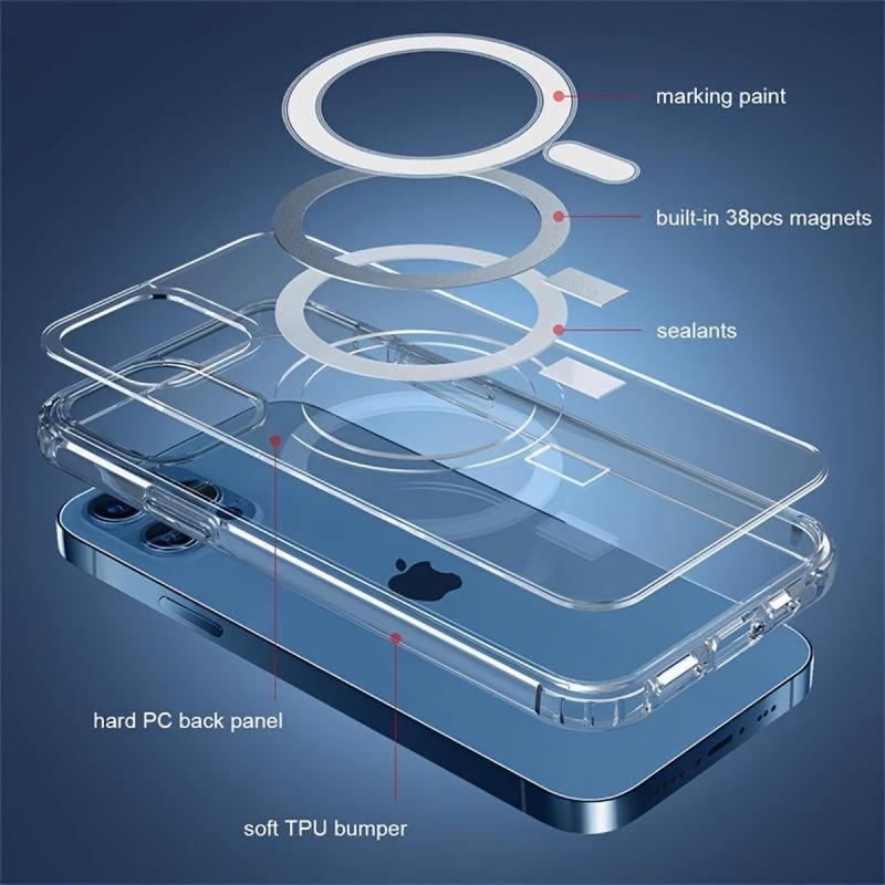 Luxury Clear Case for iPhone 17Promax 16Pro 16E 15Plus 14Pro 13 12 11 Transparent Acrylic Magnetic Wireless Charging Cover,Anti-yellowing phone case, Shockproof, Shatterproof | Compatible with MagSafe