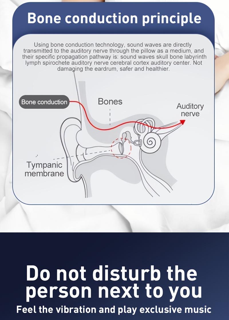 Bone Conduction Music Sleep Speaker