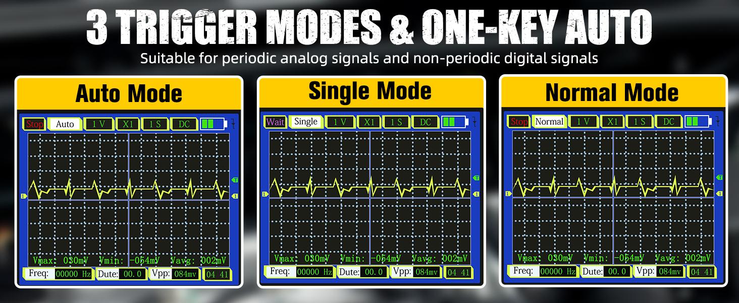Oscilloscope, 2.8" TFT Oscilloscope, 1MHz Bandwidth, 8.33MSa/s Sampling Rate, Auto/Normal/Single Trigger Modes, for Home & Automotive Use