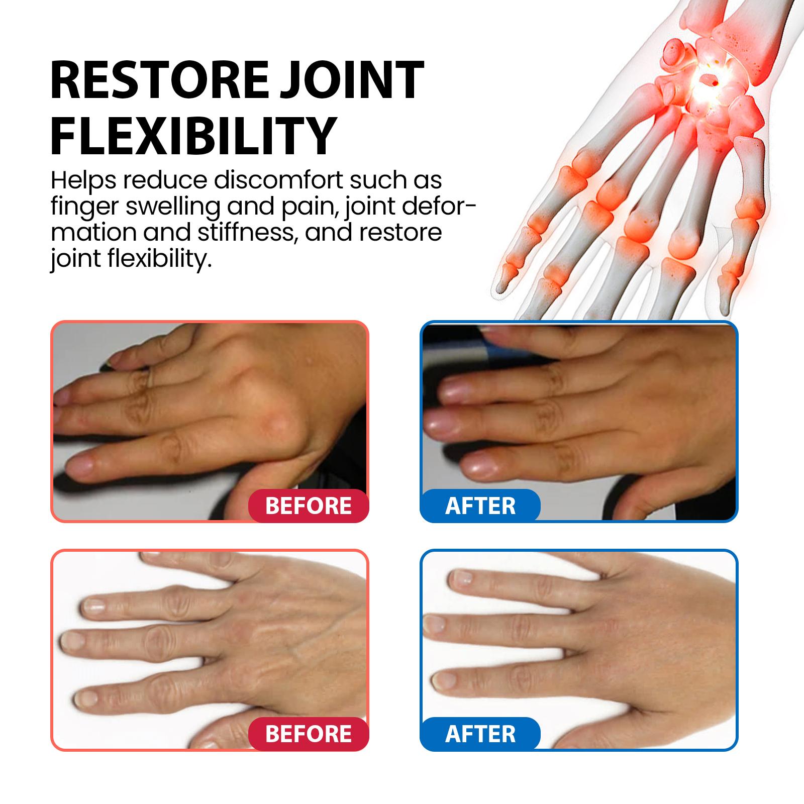 HouKea Dispensing Relief Gloves Relieve Stiff, Sore, Swollen Wrist and Thumb Joints Wrist Support Gloves