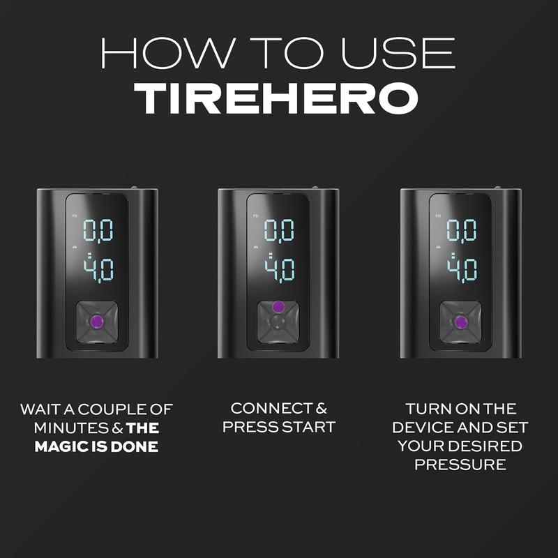 TireHero  Tire Inflator Portable Air Compressor - 150 PSI, Electric Air Pump for balls,  Pump, Inflatables, Paddleboard, Air Mattress,   Safety Kit w/Flashlight