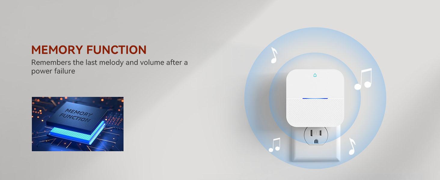 Lighted Wireless Doorbell for Home, Waterproof Battery Doorbell Wireless 1,000ft Range, 5 Volume Levels with 58 Chimes & LED Flash on Receiver (White, 2 Buttons & 1 Receiver)