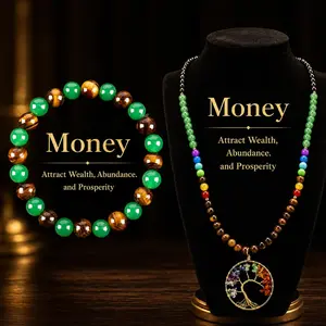 Arpurraina life tree Money Attraction Jewelry Set, Tree of Life Pendant Necklace with 7 Chakra, Tiger Eye & Obsidian Bracelet, Crystal Healing Jewelry for Wealth, Prosperity, Protection and Positive Energy