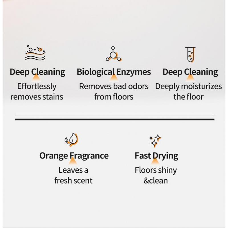 BOTARE Mop Soap - Long-Lasting Scent, Deep Cleans, No Residue, Fast Drying, Pet/Kid-Safe, Works with Mops, Steam Mops & Sprayers - 17.6 Fl Oz Cleaner for All Floors