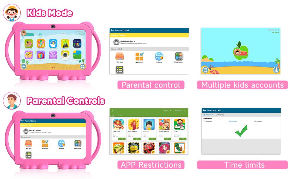 Tablet 7 inch Android 12, 4GB RAM 32GB ROM, 512GB Expandsion, with Parental Control, WiFi, Bluetooth, Dual Camera with Silicone Case, 1PCS(Pink)